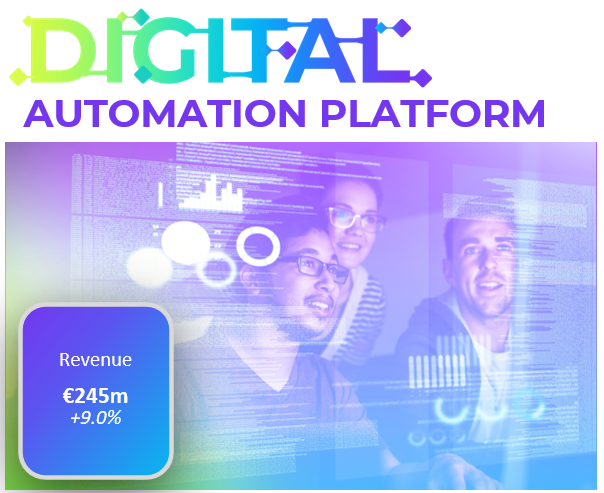 Digital automation platform